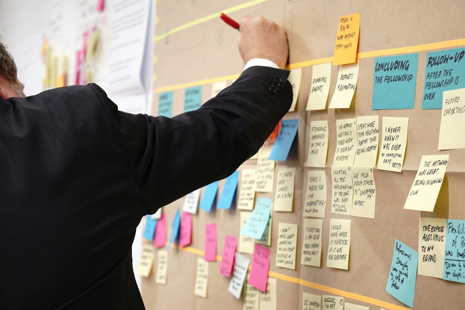 Turn Your Existing Job Into a Profitable Course